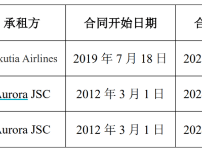 突发利好！24万股民，嗨了！