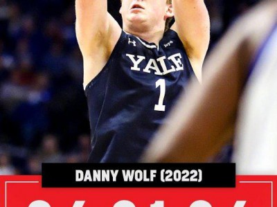 丹尼-沃尔夫从耶鲁替补到篮网27顺位新秀