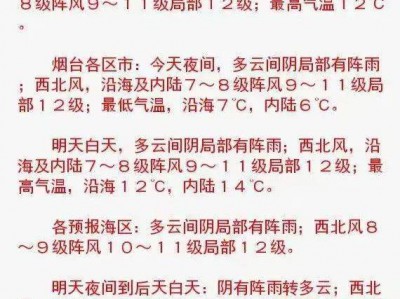 雨雨雨！直冲30℃！山东天气大反转！烟台下周……