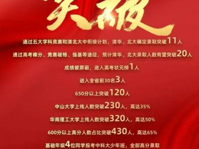 1人屏蔽，清北有望20+，今年广附太秀了！