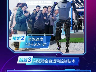 科幻照进现实！这些人形机器人引爆全网