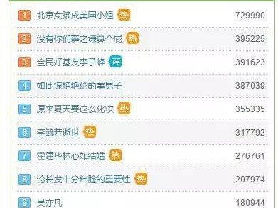 北京女孩当选美国密歇根州小姐“辣眼睛”？那是因为你没有看到这些