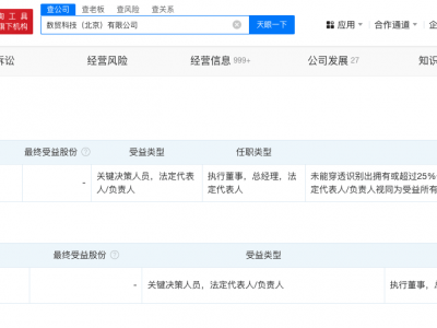 揭秘敦煌网创始人 揭秘敦煌网创始人商业版图
