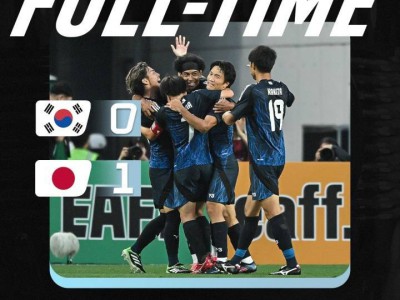 主场丢冠韩媒赛后狂喷：韩国对日本耻辱3连败！足球全面落后