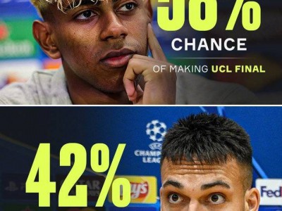 詹俊：巴萨国米两支疲惫之师的较量，亚马尔表现很可能是决定性的