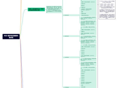 沈逸：很显然，特朗普没做好中国强势回应“对等关税”的准备